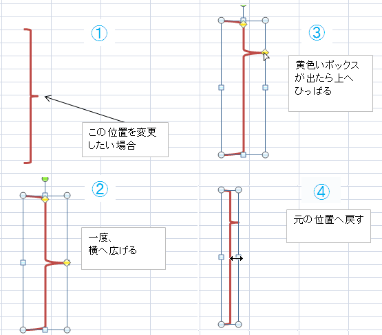 Excel2007�ȍ~�̐}�`�́u���������v�u�o�p�v�̏o������̈ʒu�𒆉�����ύX�o���Ȃ�