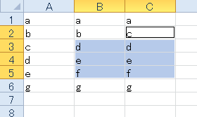 �Z���̓��e���Ⴄ�Z��������I������ɂ�