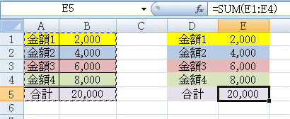 �r�����������ׂ�